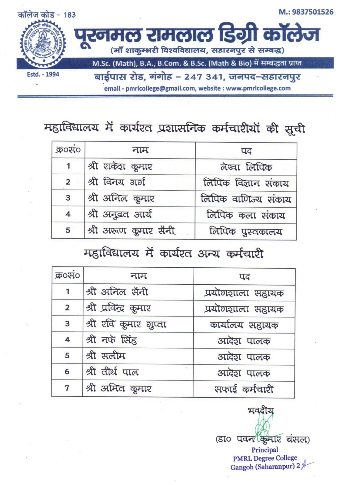 Additional Faculty